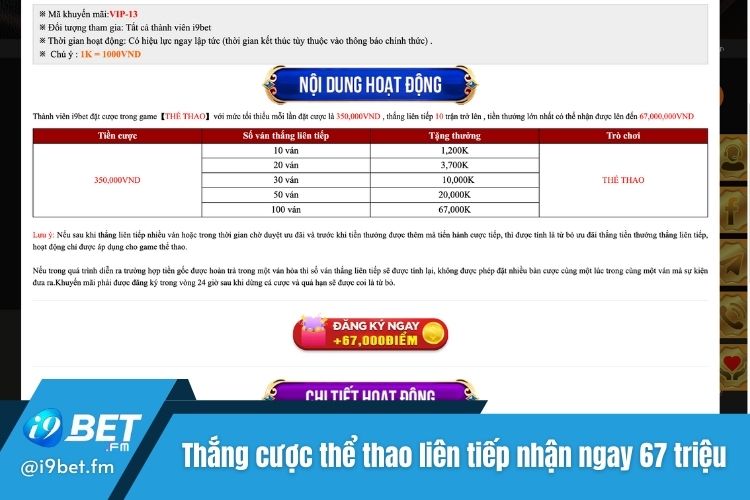 Thắng cược thể thao liên tiếp nhận ngay i9Bet khuyến mãi lên tới 67,000,000 VNĐ