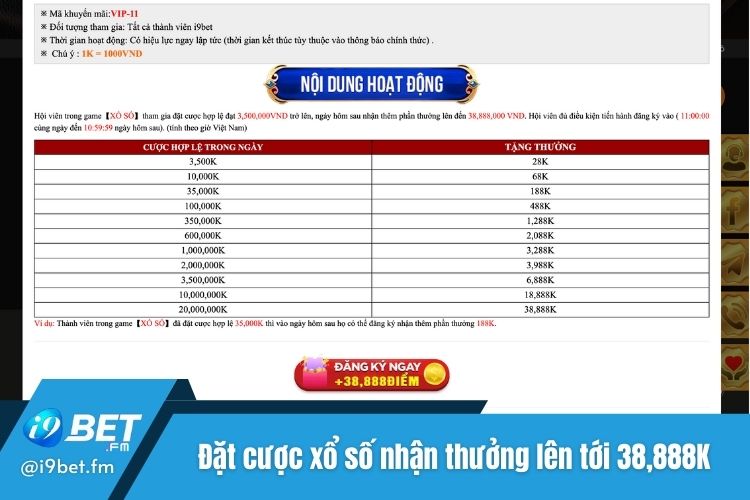 Đặt cược xổ số mỗi ngày nhận thưởng lên tới 38,888,000 VNĐ