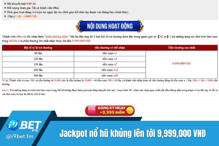 I9Bet khuyến mãi với Jackpot nổ hũ khủng lên tới 9,999,000 VNĐ