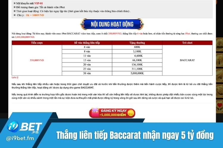 Thắng liên tiếp Baccarat nhận ngay i9Bet khuyến mãi lên tới 5 tỷ đồng